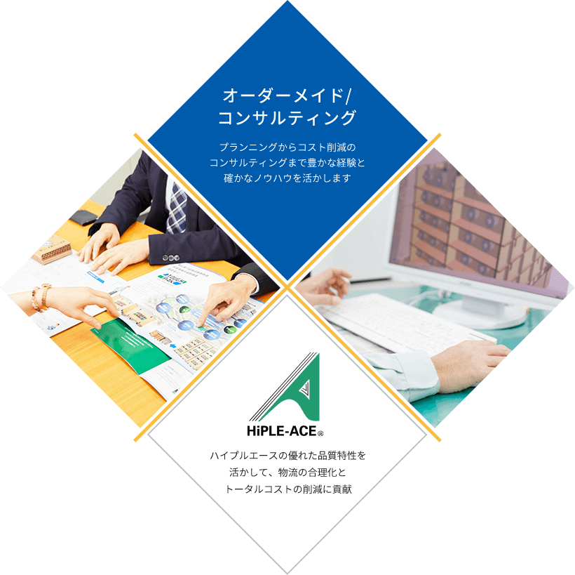 オーダーメイド/ コンサルティング